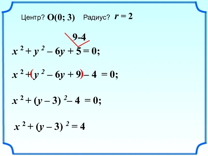 Центр? Радиус? x 2 + y 2 – 6y + 5