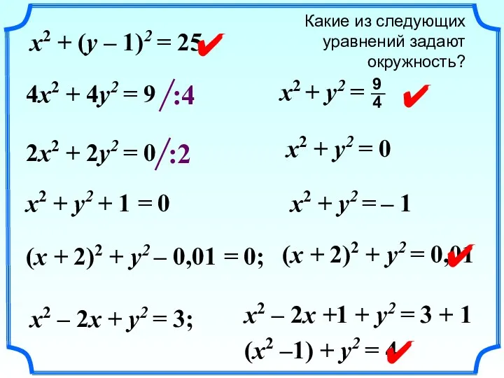 Какие из следующих уравнений задают окружность? x2 + (y – 1)2