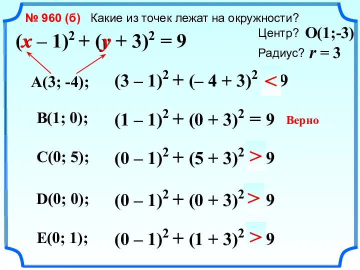 (x – 1)2 + (y + 3)2 = 9 № 960