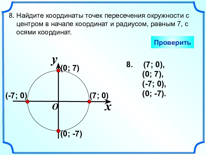 (7; 0), (0; 7), (-7; 0), (0; -7). 8. Найдите координаты