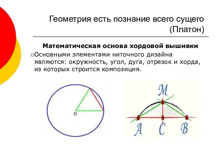 Геометрия есть познание всего сущего (Платон) Математическая основа хордовой вышивки Основными