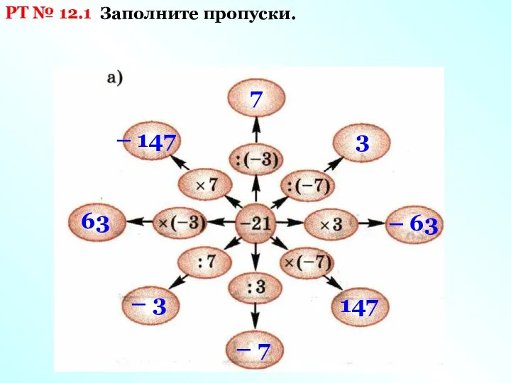 РТ № 12.1 Заполните пропуски. 7 3 – 63 147 –