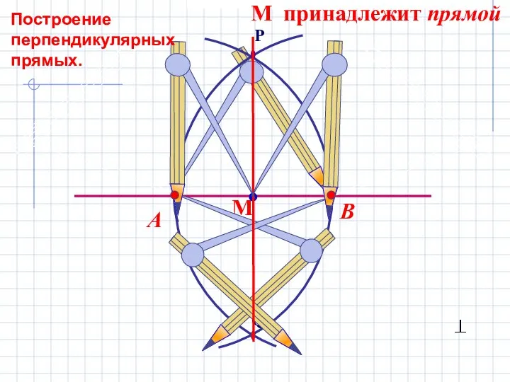 В А М принадлежит прямой Построение перпендикулярных прямых.