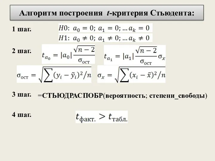 Алгоритм построения t-критерия Стьюдента: 1 шаг. 2 шаг. 3 шаг. =СТЬЮДРАСПОБР(вероятность; степени_свободы) 4 шаг.