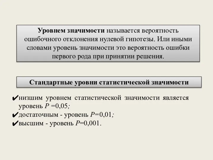 Уровнем значимости называется вероятность ошибочного отклонения нулевой гипотезы. Или иными словами