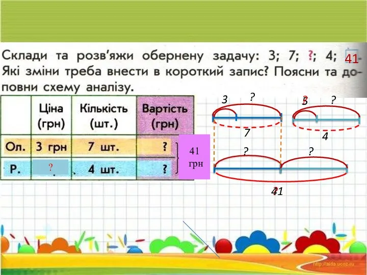 41 ? 7 3 ? 4 5 ? ? ? ? 41 грн 41 ?