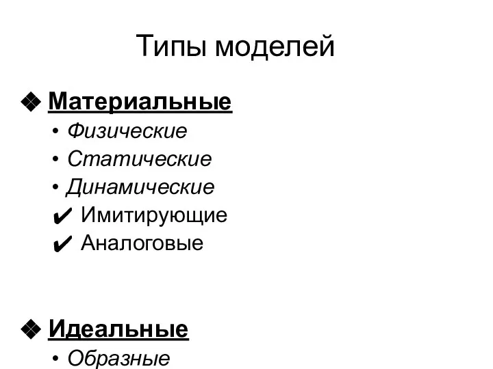Типы моделей Материальные Физические Статические Динамические Имитирующие Аналоговые Идеальные Образные Мысленные Знаковые Математические Графические