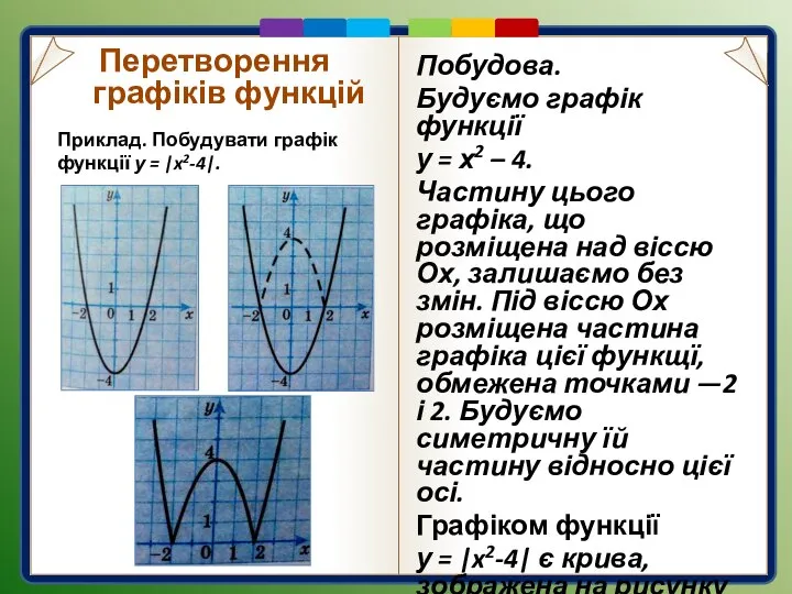 Побудова. Будуємо графік функції у = х2 – 4. Частину цього