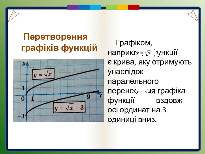 Графіком, наприклад, функції є крива, яку отримують унаслідок паралельного перенесення графіка