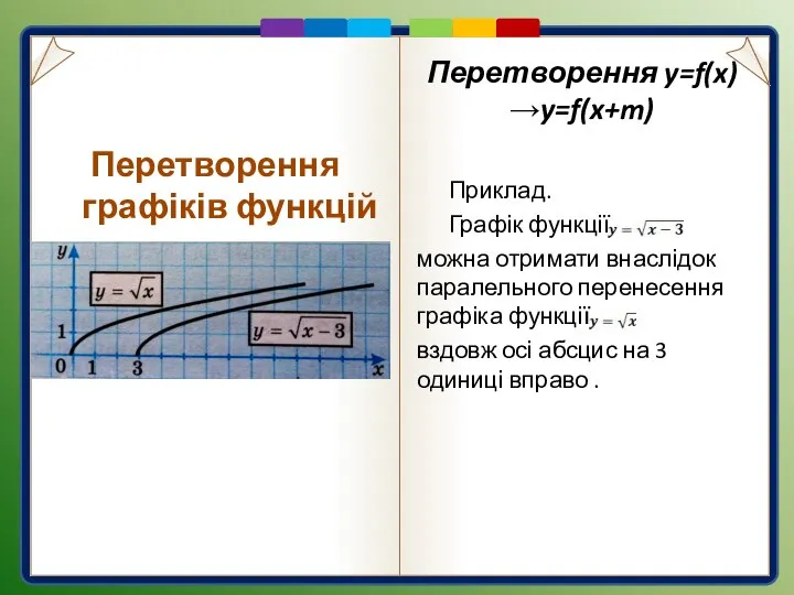 Перетворення y=f(x)→y=f(x+m) Приклад. Графік функції можна отримати внаслідок паралельного перенесення графіка