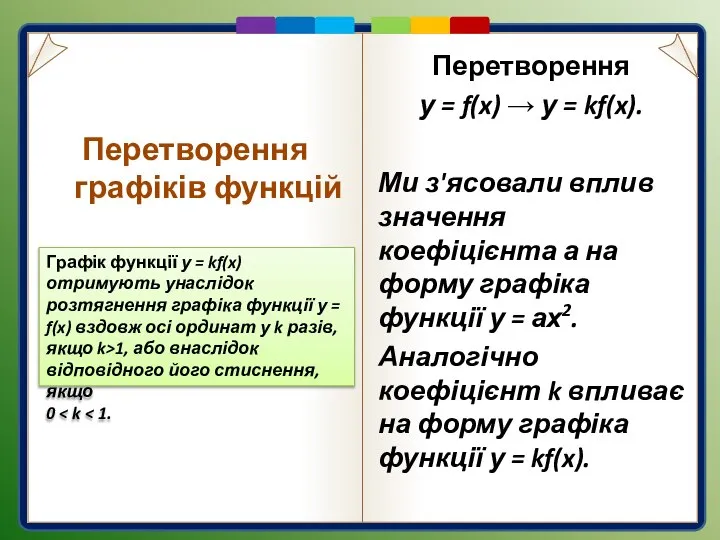 Перетворення у = f(x) → у = kf(x). Ми з'ясовали вплив