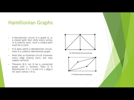 Hamiltonian Graphs A Hamiltonian circuit in a graph G, is a