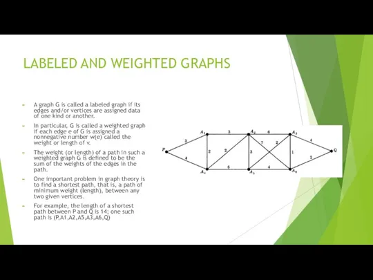 LABELED AND WEIGHTED GRAPHS A graph G is called a labeled