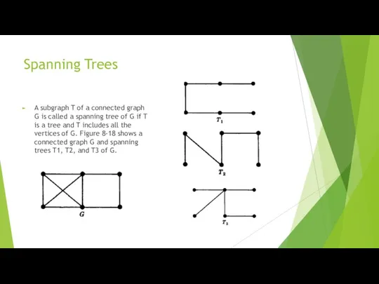 Spanning Trees A subgraph T of a connected graph G is