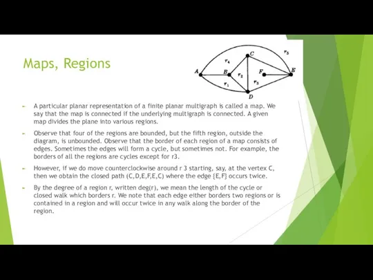 Maps, Regions A particular planar representation of a finite planar multigraph