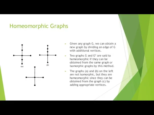 Homeomorphic Graphs Given any graph G, we can obtain a new
