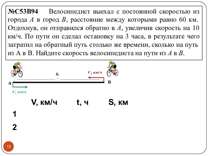 №C53B94 Велосипедист выехал с постоянной скоростью из города А в город