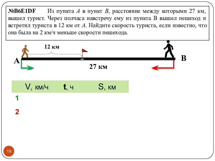 №B6E1DF Из пункта А в пункт В, расстояние между которыми 27