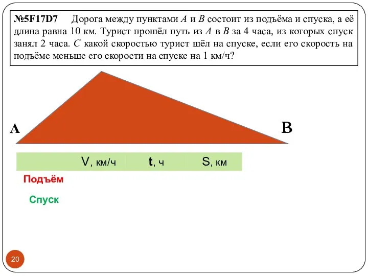 №5F17D7 Дорога между пунктами A и В состоит из подъёма и