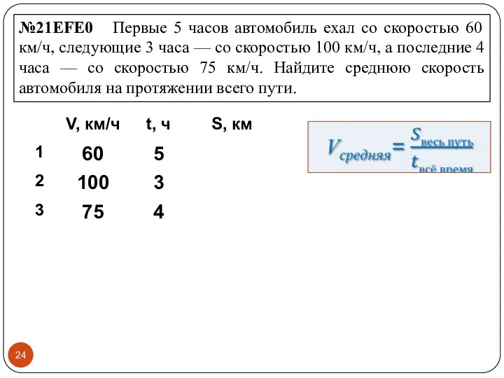 №21EFE0 Первые 5 часов автомобиль ехал со скоростью 60 км/ч, следующие