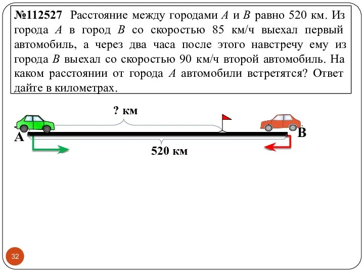 №112527 Расстояние между городами A и B равно 520 км. Из