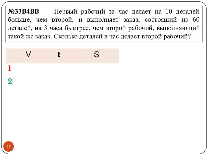 №33B4BB Первый рабочий за час делает на 10 деталей больше, чем