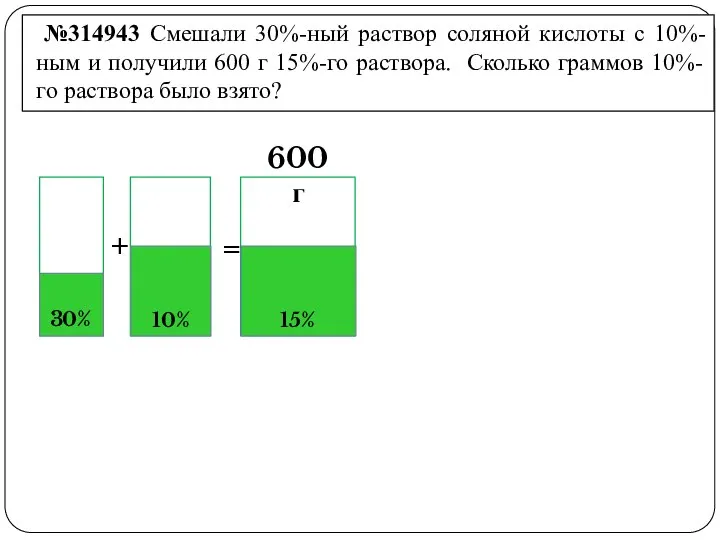 №314943 Смешали 30%-ный раствор соляной кислоты с 10%-ным и получили 600