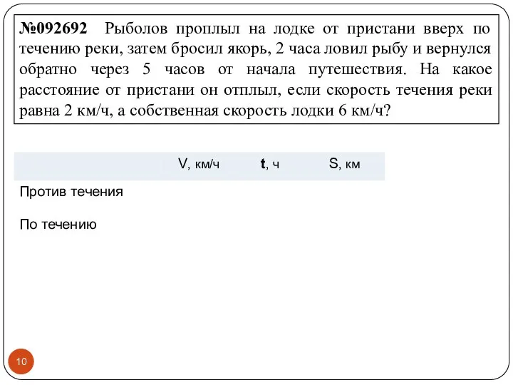 №092692 Рыболов проплыл на лодке от пристани вверх по течению реки,