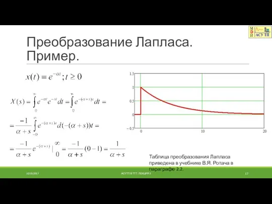 Преобразование Лапласа. Пример. Таблица преобразования Лапласа приведена в учебнике В.Я. Ротача