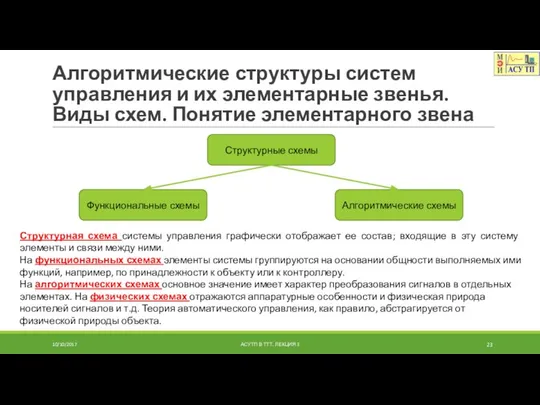 Алгоритмические структуры систем управления и их элементарные звенья. Виды схем. Понятие