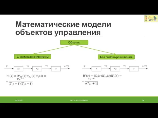 Математические модели объектов управления Объекты С самовыравниванием Без самовыравнивания 10/10/2017 АСУТП В ТТТ. ЛЕКЦИЯ 3