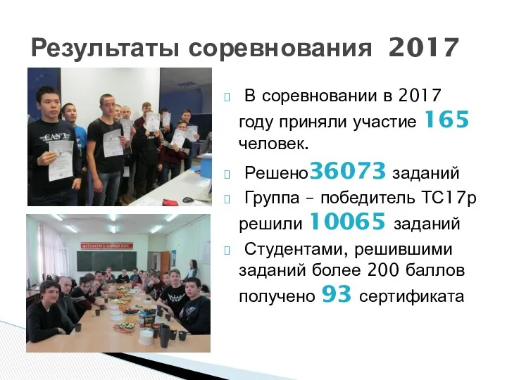 В соревновании в 2017 году приняли участие 165 человек. Решено36073 заданий