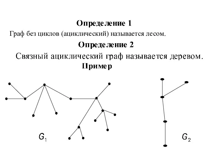 Граф без циклов (ациклический) называется лесом.