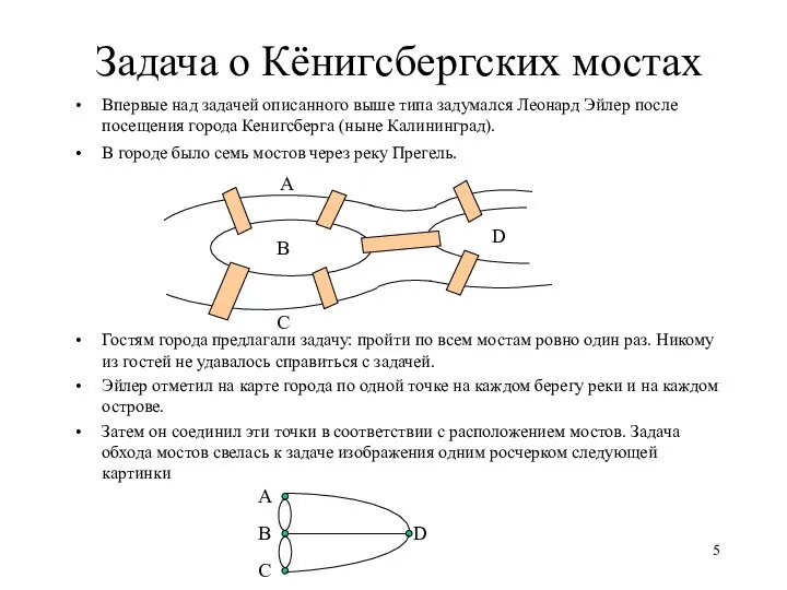 Задача о Кёнигсбергских мостах Впервые над задачей описанного выше типа задумался