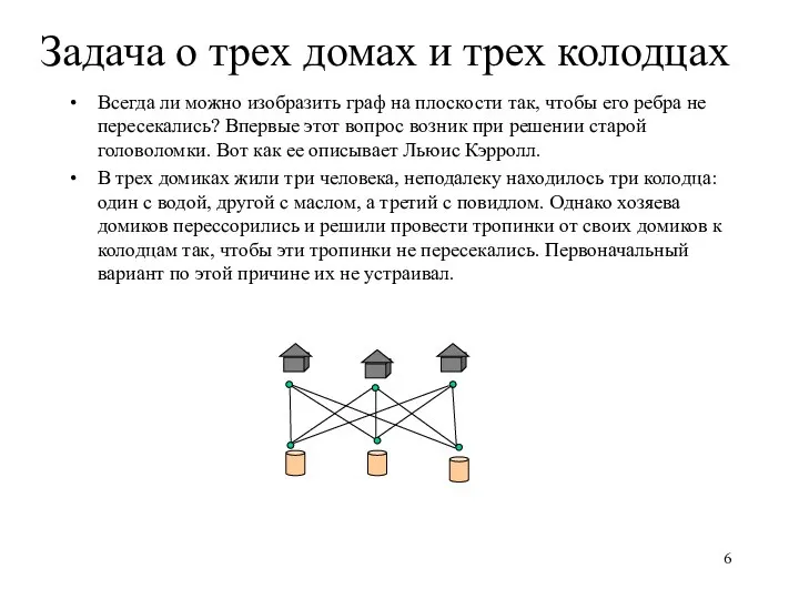 Задача о трех домах и трех колодцах Всегда ли можно изобразить