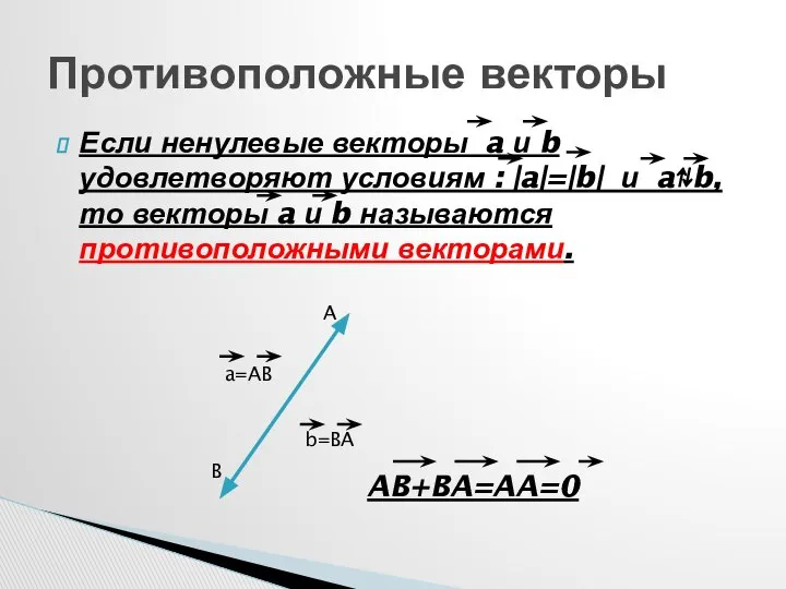 Если ненулевые векторы a и b удовлетворяют условиям : |a|=|b| и