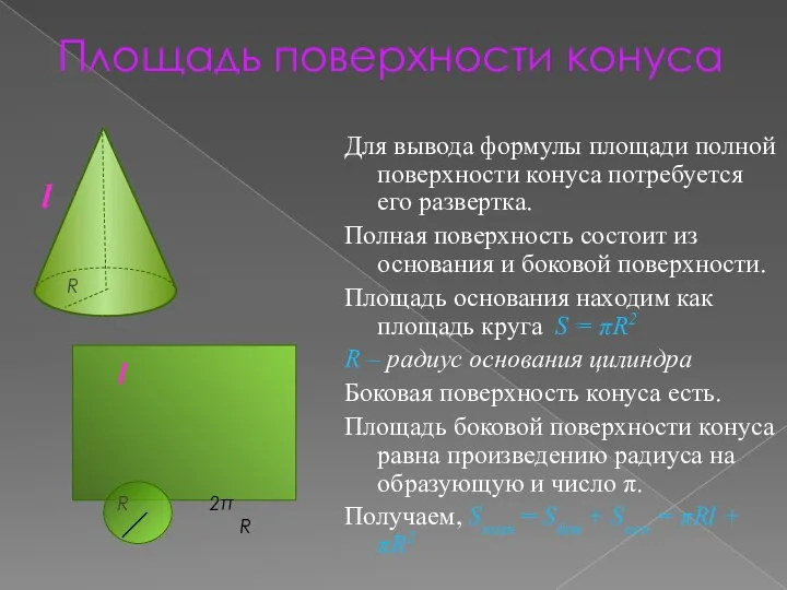 Площадь поверхности конуса Для вывода формулы площади полной поверхности конуса потребуется