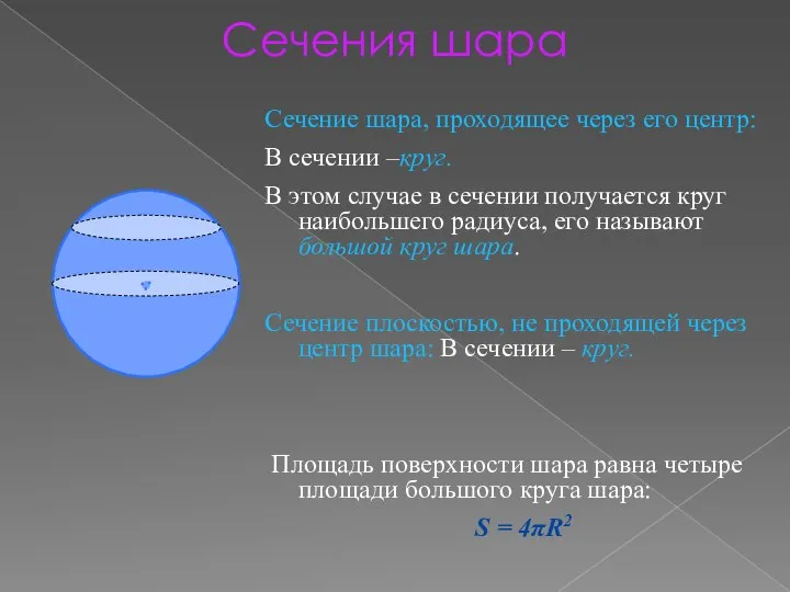 Сечения шара Сечение шара, проходящее через его центр: В сечении –круг.