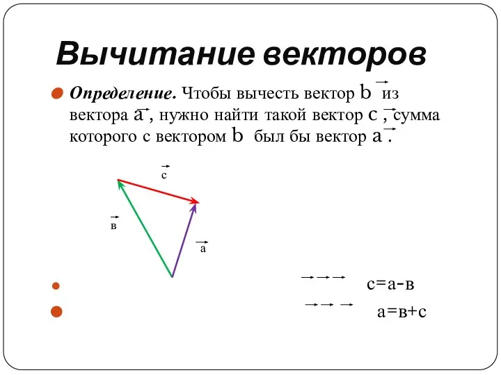 Вычитание векторов Определение. Чтобы вычесть вектор b из вектора a ,