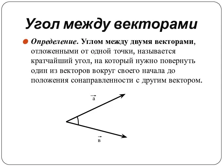 Угол между векторами Определение. Углом между двумя векторами, отложенными от одной