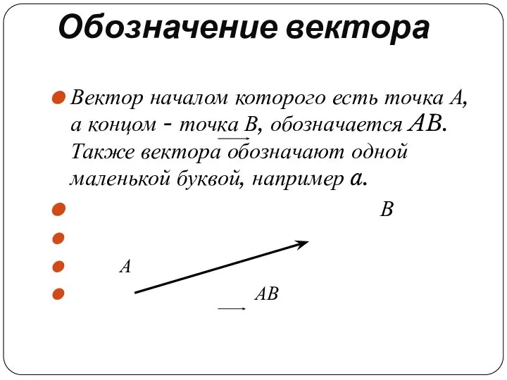 Обозначение вектора Вектор началом которого есть точка А, а концом -