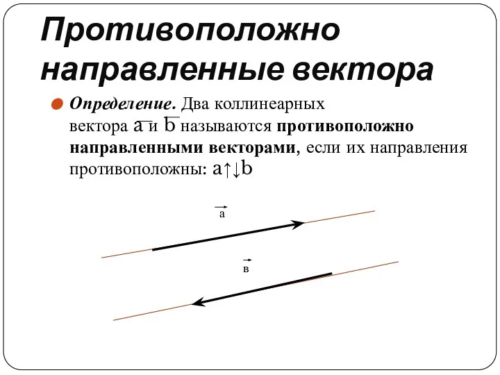 Противоположно направленные вектора Определение. Два коллинеарных вектора a и b называются