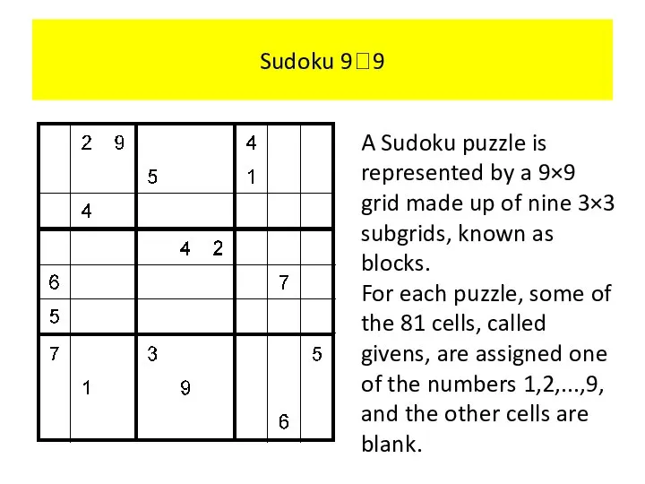 Sudoku 99 A Sudoku puzzle is represented by a 9×9 grid