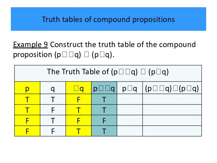 Truth tables of compound propositions Example 9 Construct the truth table