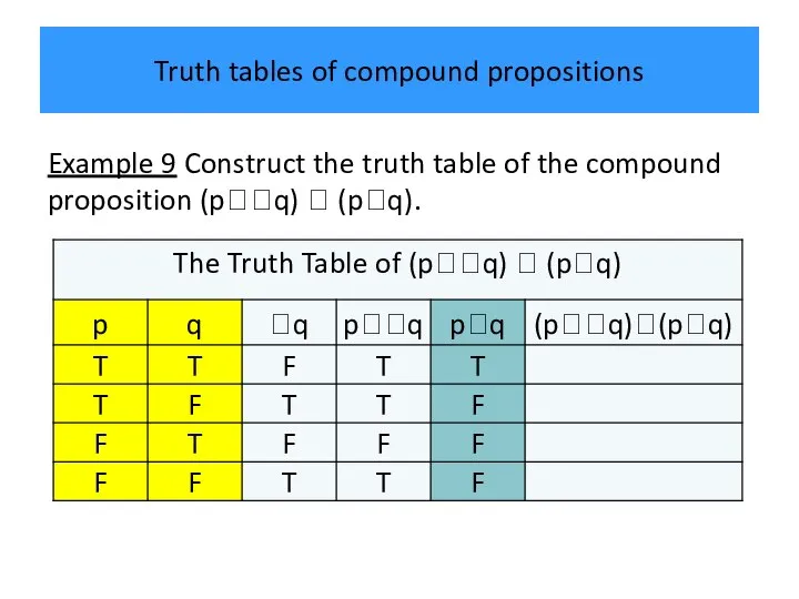 Truth tables of compound propositions Example 9 Construct the truth table