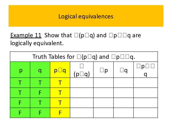 Logical equivalences Example 11 Show that (pq) and pq are logically equivalent.