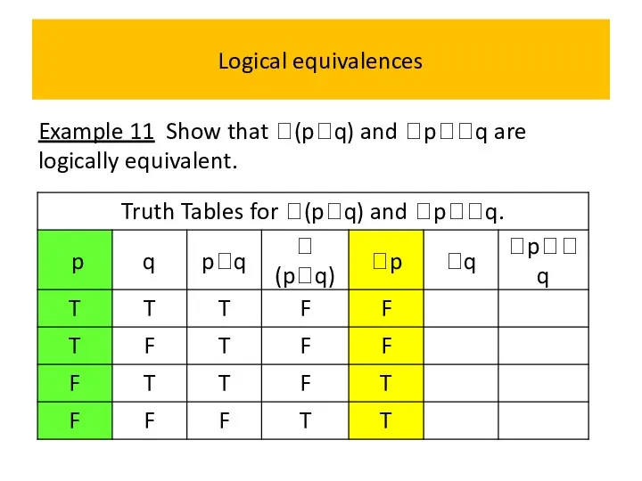 Logical equivalences Example 11 Show that (pq) and pq are logically equivalent.