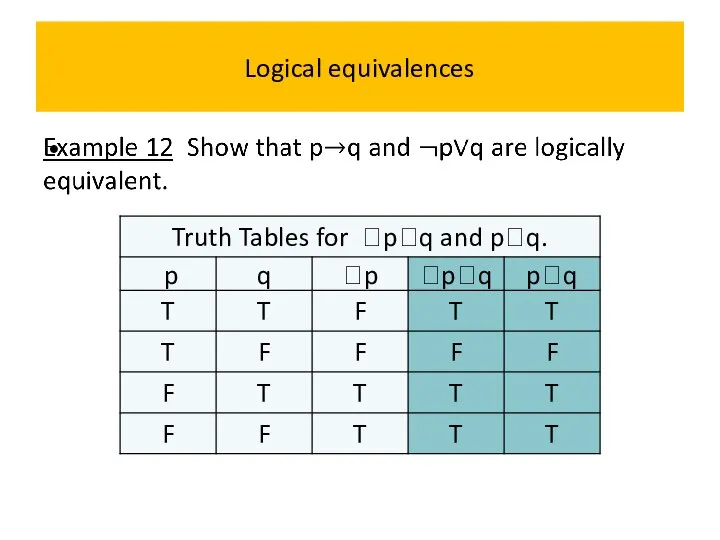 Logical equivalences