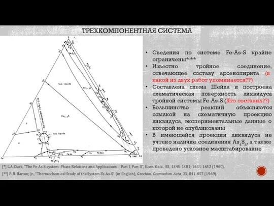 ТРЕХКОМПОНЕНТНАЯ СИСТЕМА Сведения по системе Fe-As-S крайне ограничены*,** Известно тройное соединение,