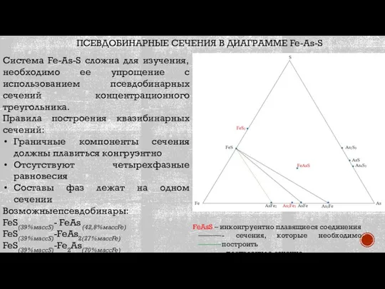 ПСЕВДОБИНАРНЫЕ СЕЧЕНИЯ В ДИАГРАММЕ Fe-As-S Система Fe-As-S сложна для изучения, необходимо